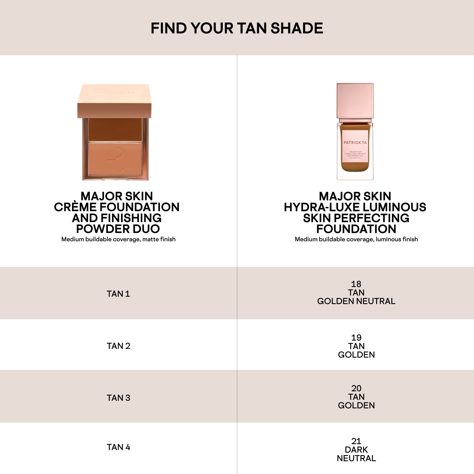 Major Skin Hydra-Luxe Luminous Skin Perfecting Foundation