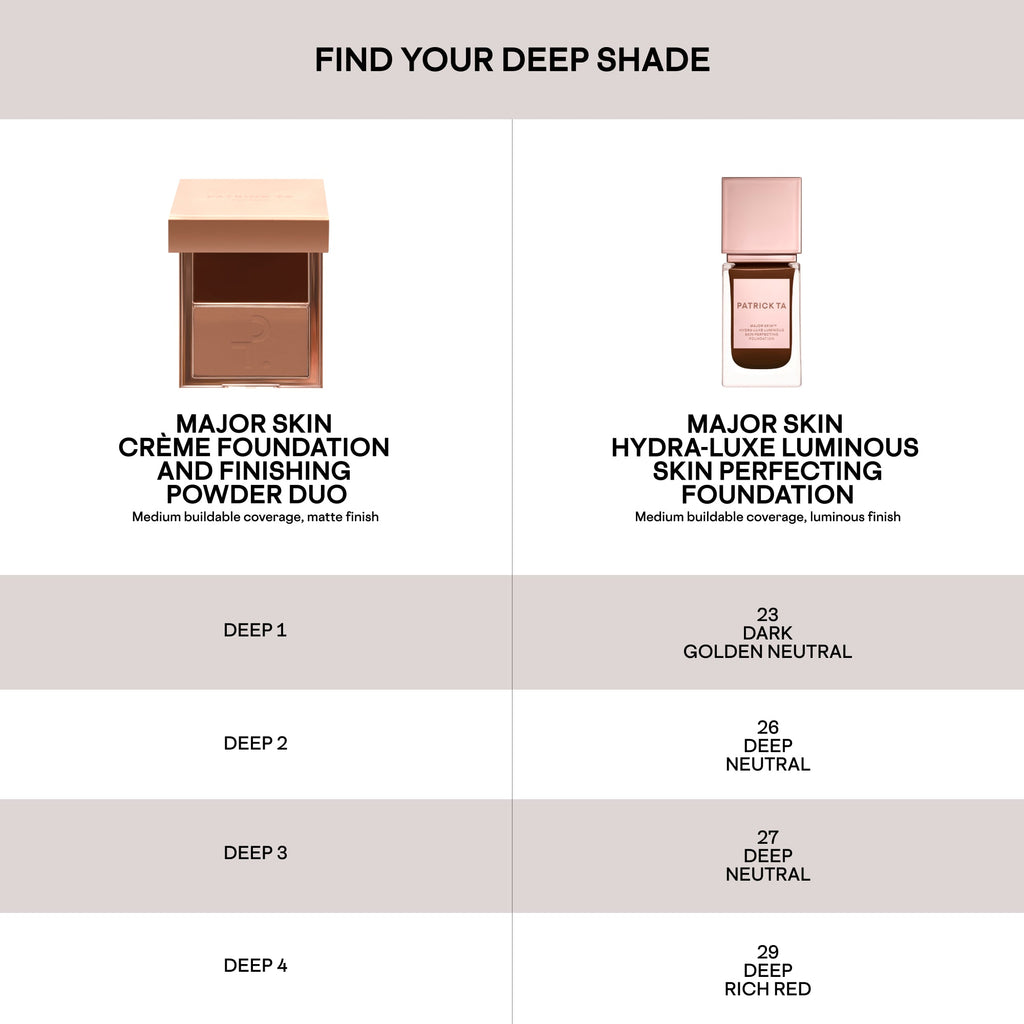 Major Skin Hydra-Luxe Luminous Skin Perfecting Foundation