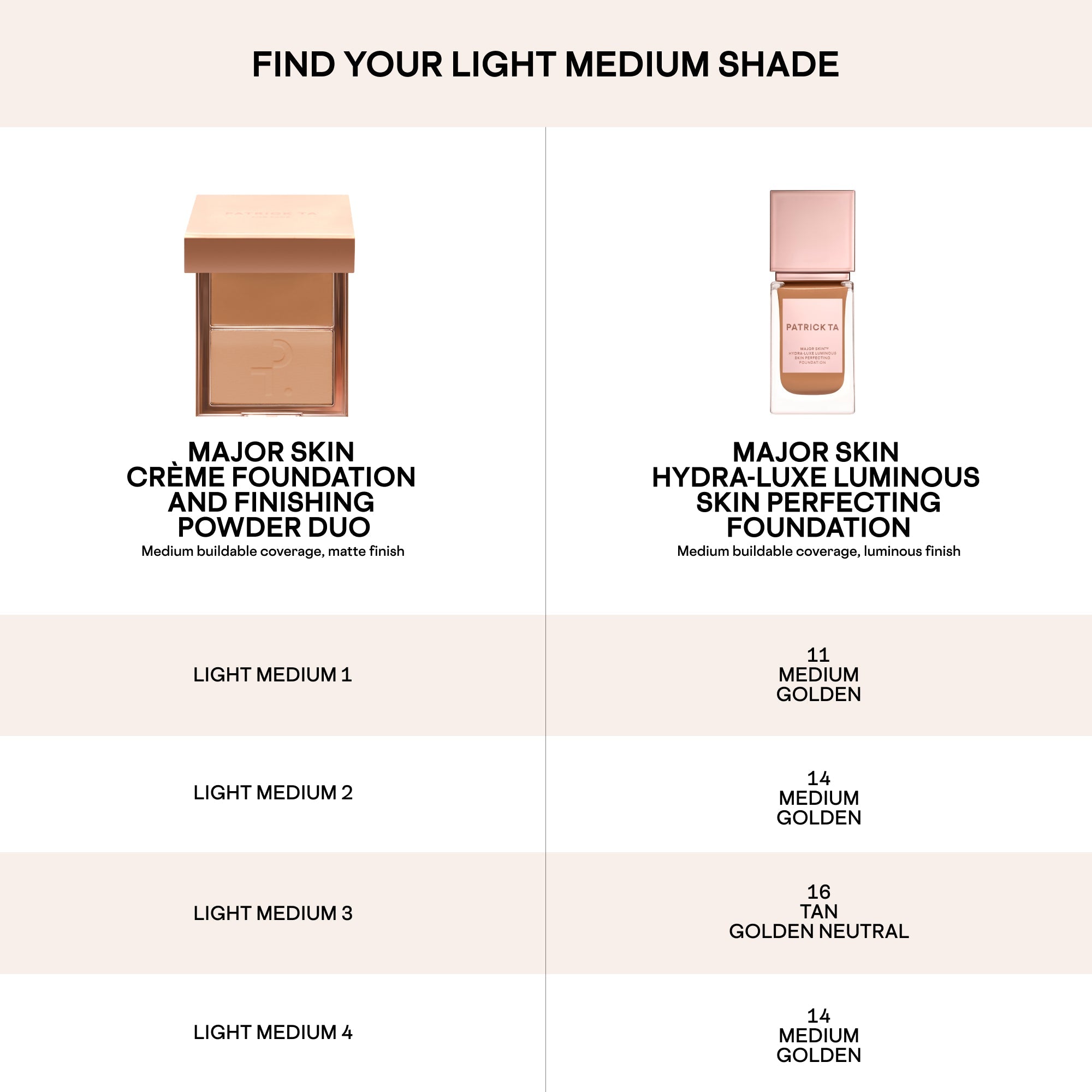Major Skin Hydra-Luxe Luminous Skin Perfecting Foundation