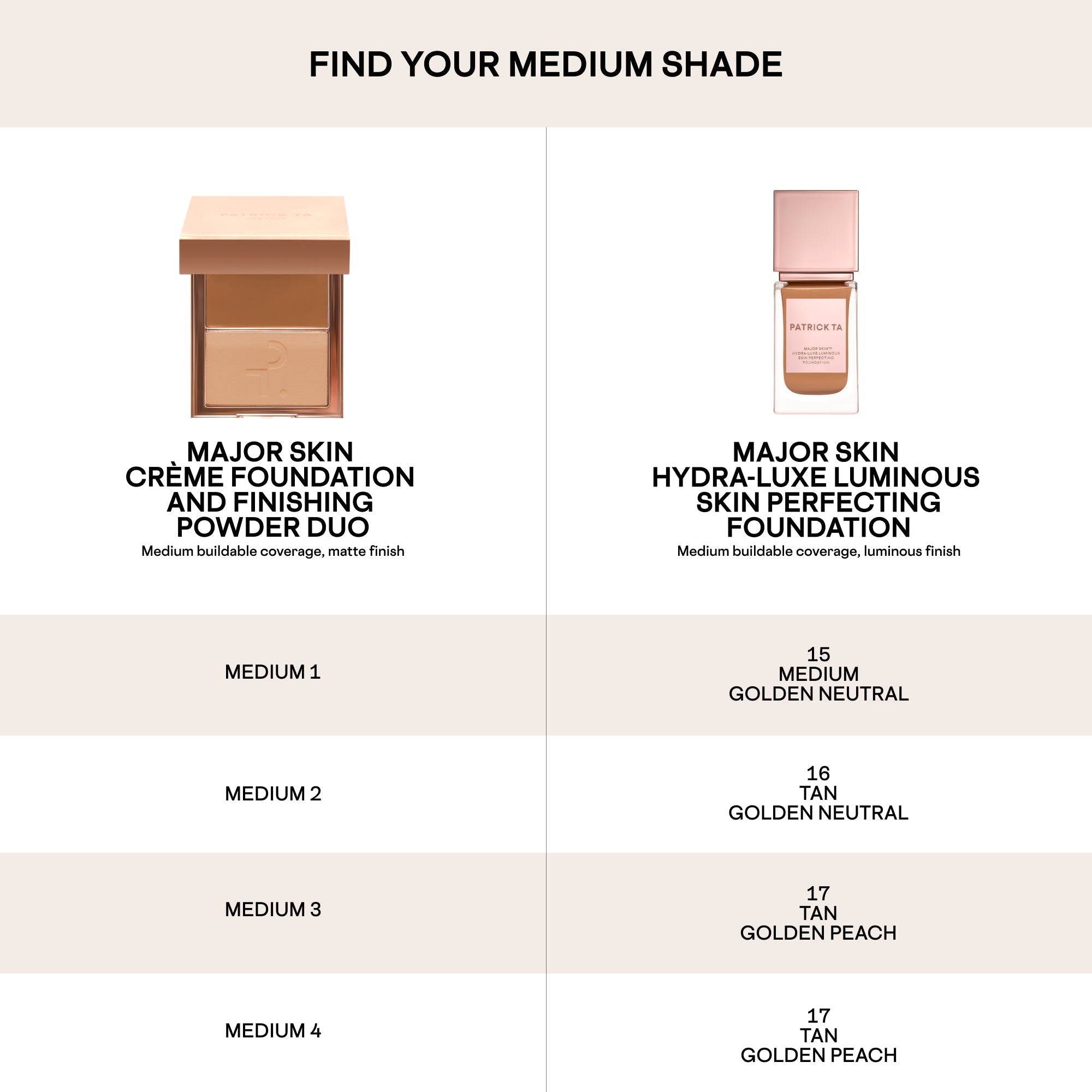 Major Skin Hydra-Luxe Luminous Skin Perfecting Foundation