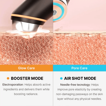 Medicube AGE-R Booster Pro (Pink)