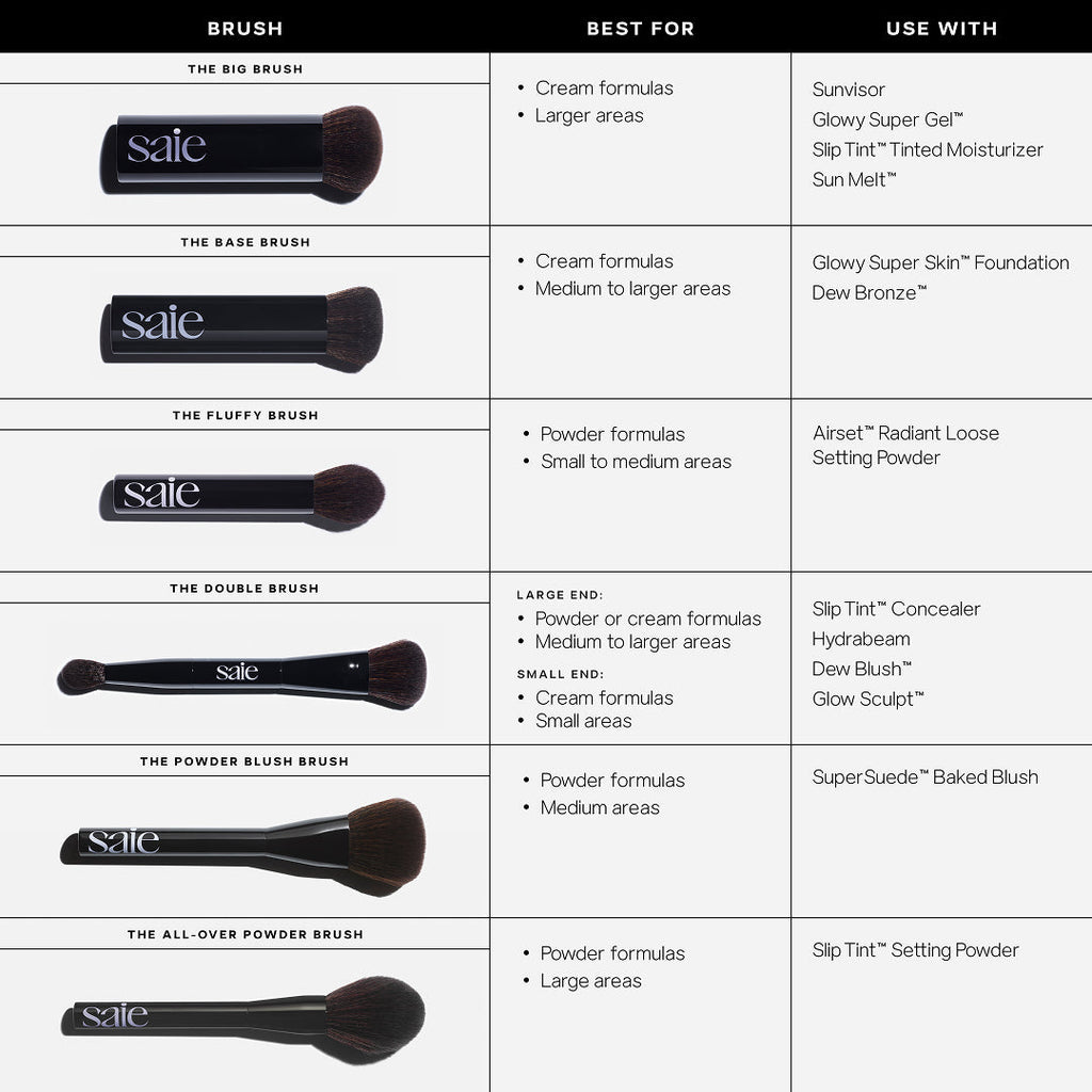 The All-Over Powder Brush