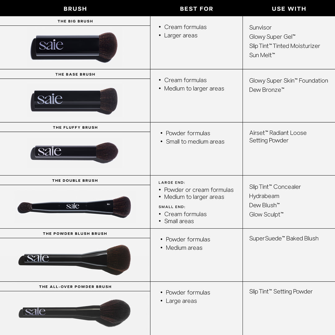 The All-Over Powder Brush