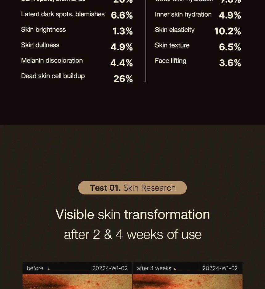 Medicube Deep Vita C Ampoule Set [10g x 3 pcs] | For Dark Spots