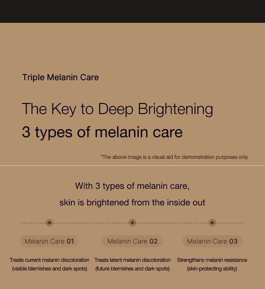 Medicube Deep Vita C Ampoule Set [10g x 3 pcs] | For Dark Spots