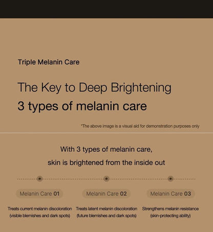 Medicube Deep Vita C Ampoule Set [10g x 3 pcs] | For Dark Spots