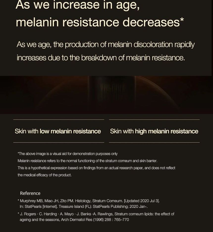 Medicube Deep Vita C Ampoule Set [10g x 3 pcs] | For Dark Spots