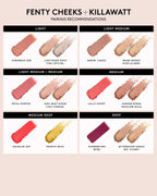 Fenty Cheeks Suede Powder Blush — Petal Poppin’