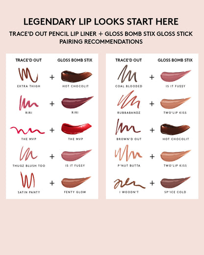 Gloss Bomb Stix High-Shine Gloss Stick — Is it Fu$$Y