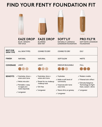 Pro Filt'r Soft Matte Longwear Foundation — #185