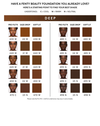 Fenty Beauty Eaze Drop Blur + Smooth Tint Stick — 20