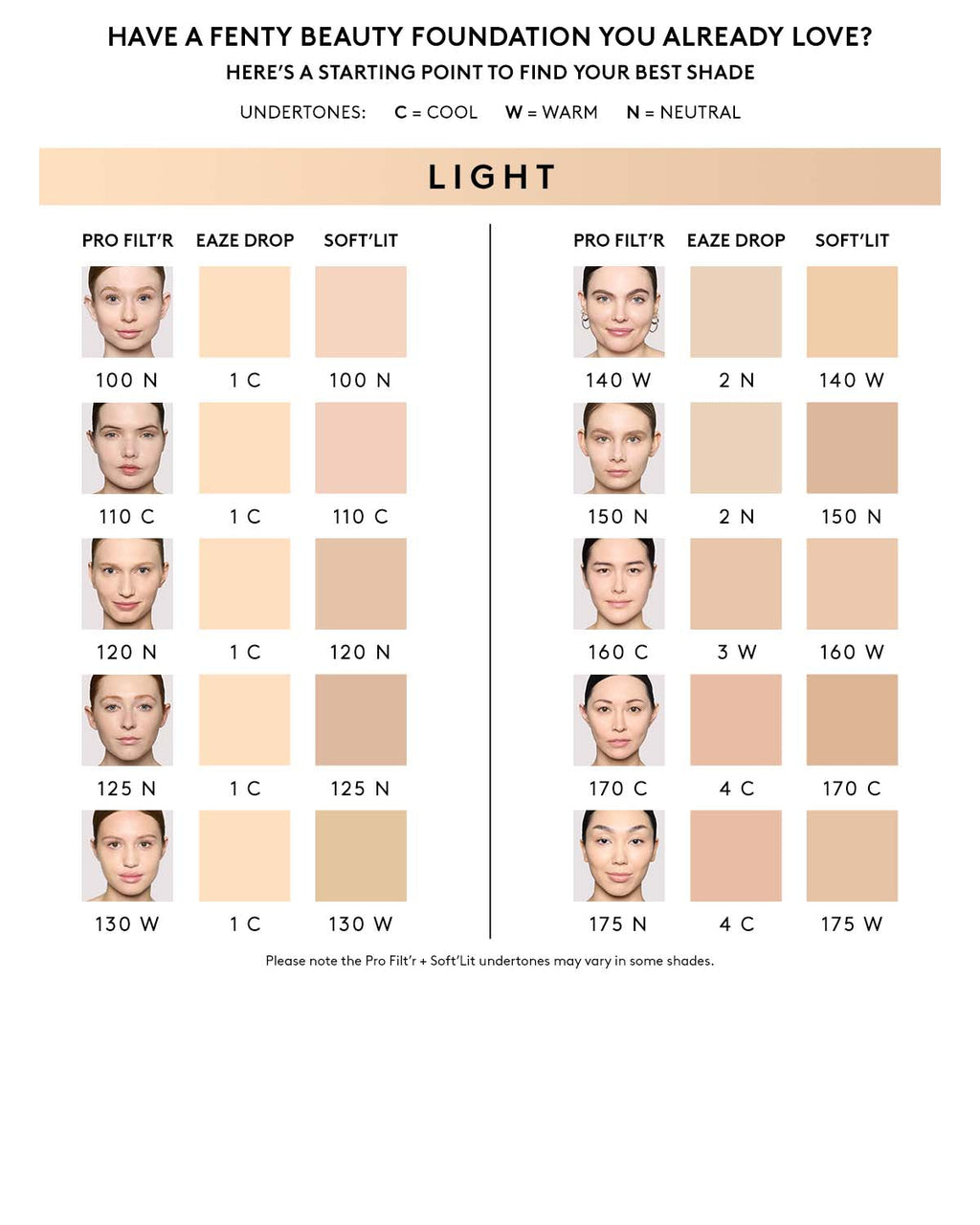 Eaze Drop Lightweight Blurring Skin Tint — 2