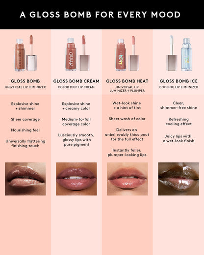 Fenty Beauty Gloss Bomb Cream Color Drip Lip Cream — Honey Waffles