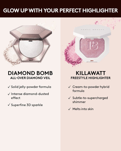 Fenty Beauty Diamond Bomb All-Over Diamond Veil — Lavender Luv'r