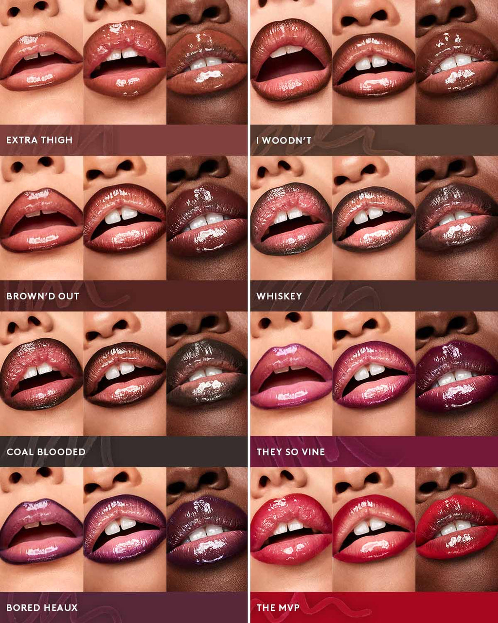 Trace'd Out Longwear Waterproof Pencil Lip Liner — Coal Blooded