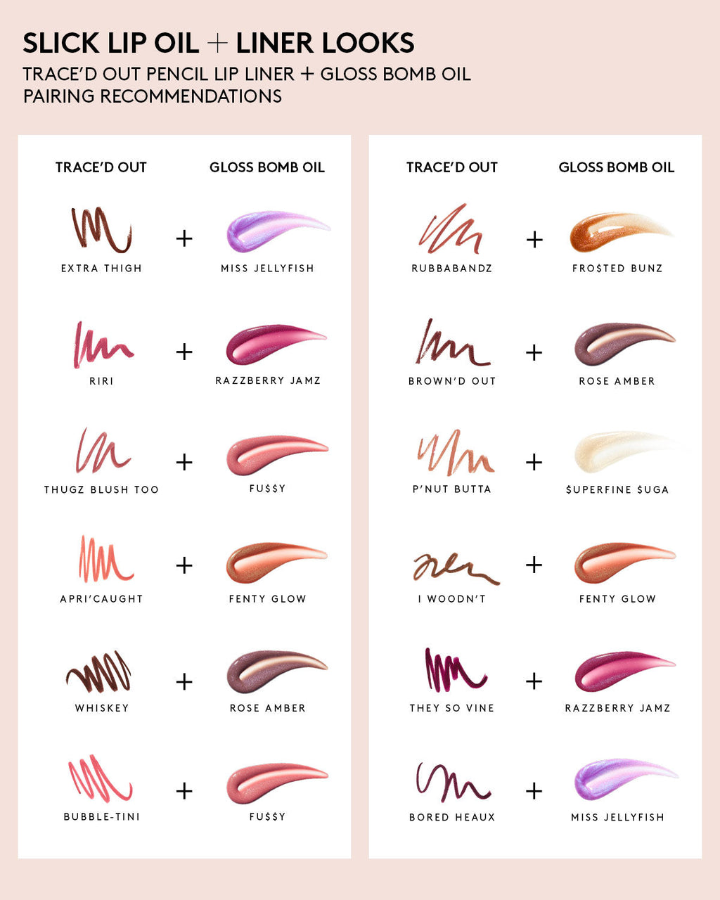 Trace'd Out Longwear Waterproof Pencil Lip Liner (immediate purchase)