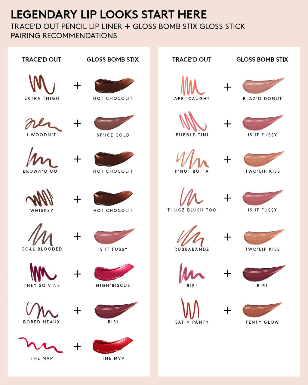 Trace'd Out Longwear Waterproof Pencil Lip Liner — Brown'd Out