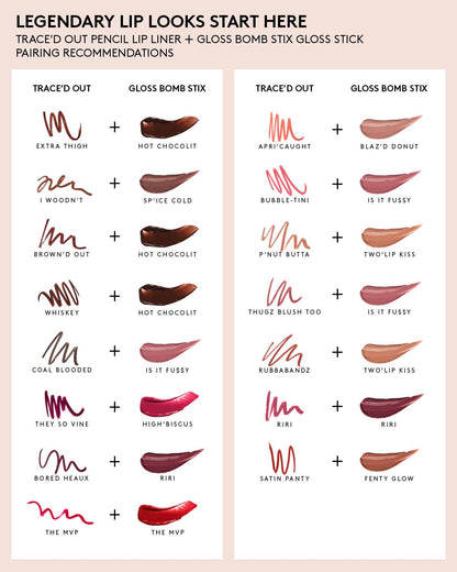Trace'd Out Longwear Waterproof Pencil Lip Liner (immediate purchase)