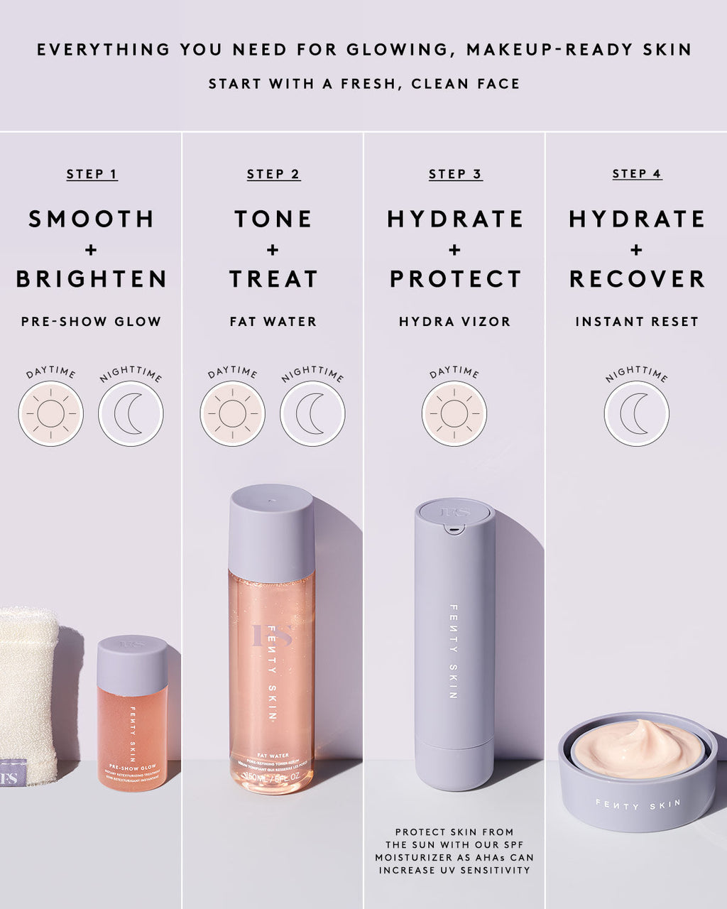 Pre-Show Glow Instant Retexturizing 10% AHA Treatment Refill