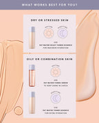 Fat Water Fragrance-Free Niacinamide Pore-Refining Toner Serum with Barbados Cherry