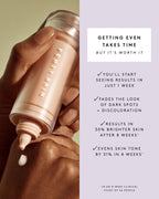 Watch Ya Tone Niacinamide Dark Spot Serum