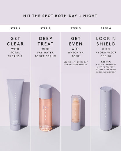 Watch Ya Tone Niacinamide Dark Spot Serum