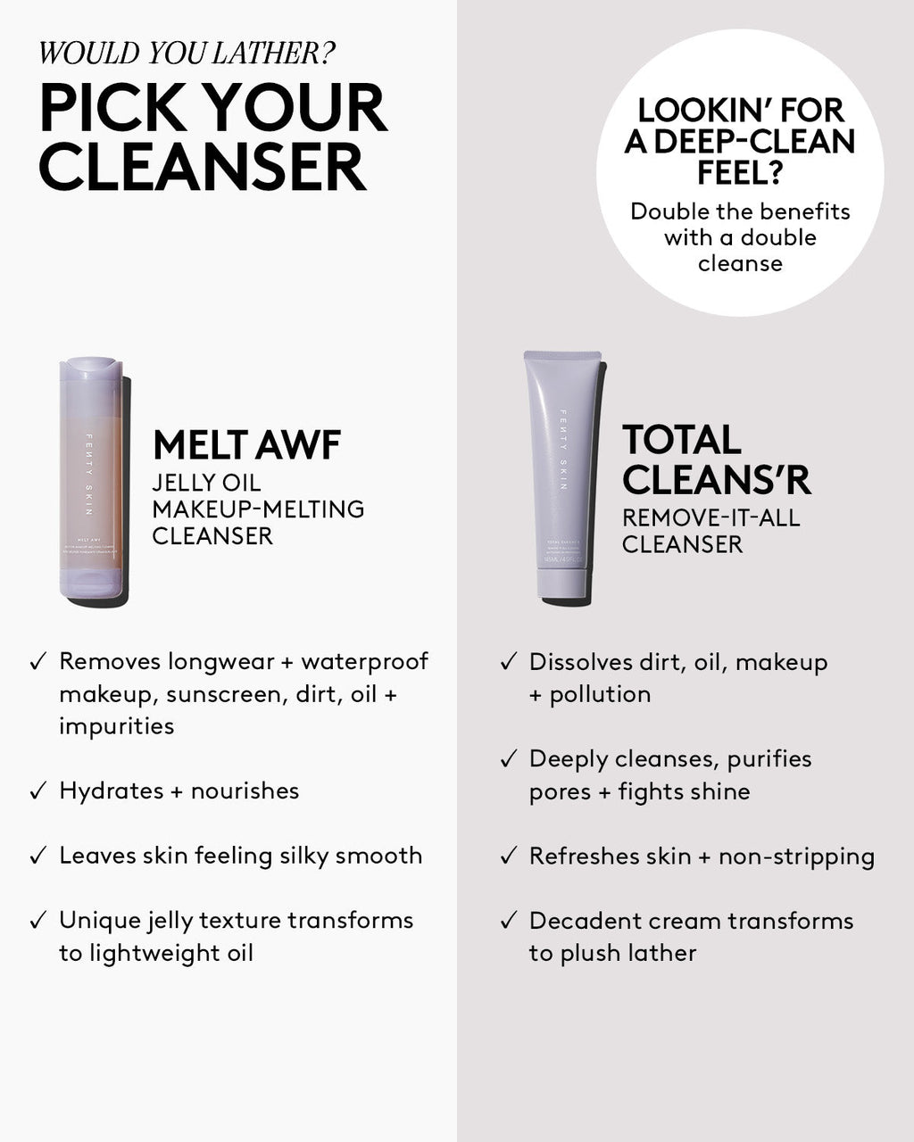 Total Cleans'r Remove-It-All Cleanser with Barbados Cherry