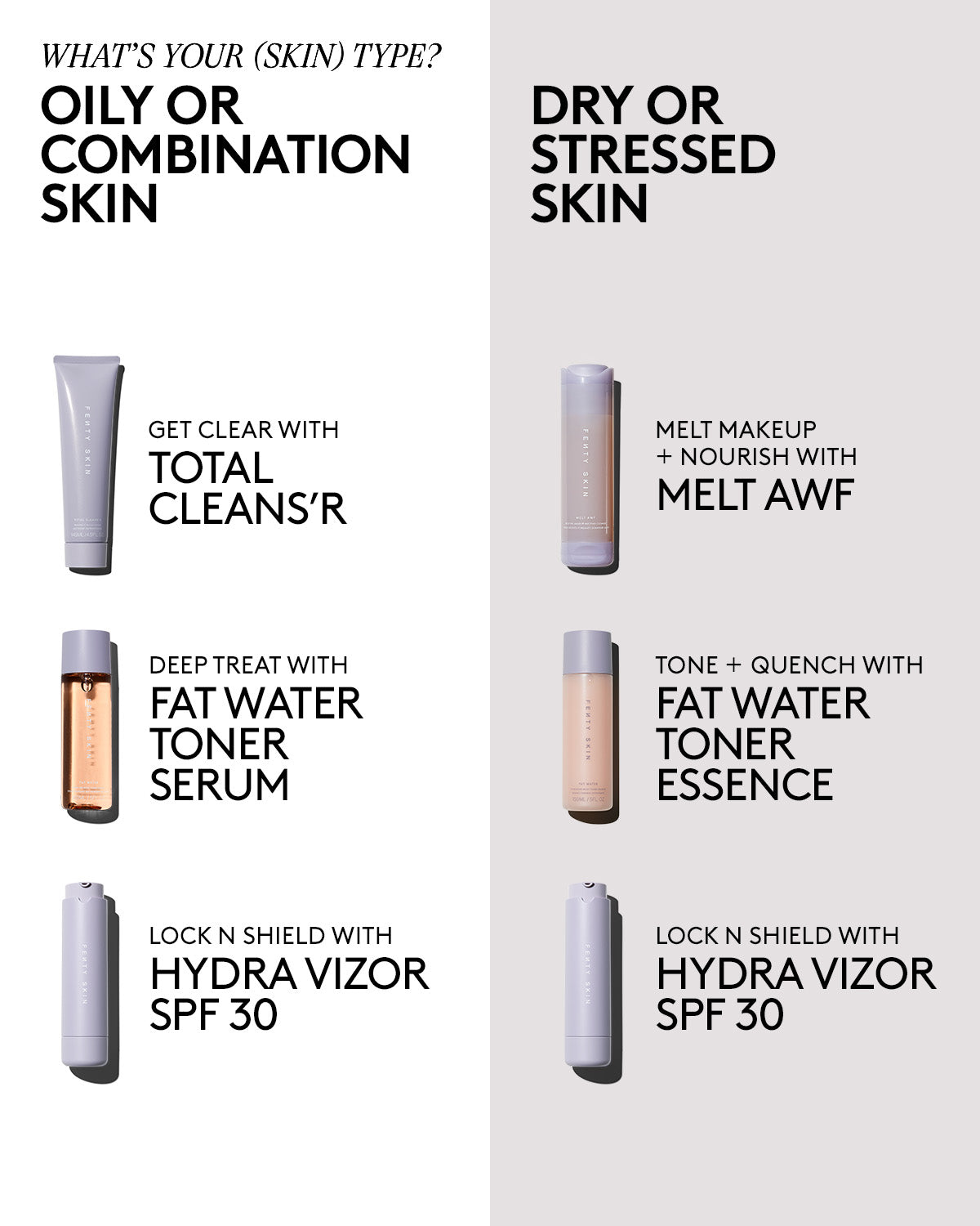 Fenty Skin Start’rs Full-Size Bundle with Mineral SPF