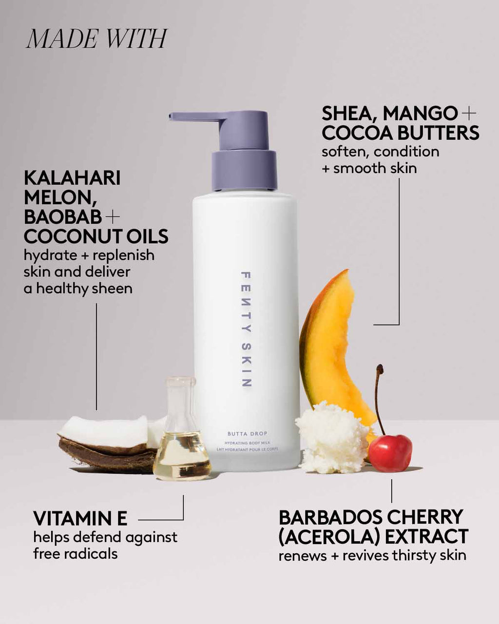 Butta Drop Hydrating Body Milk — Fenty Fresh