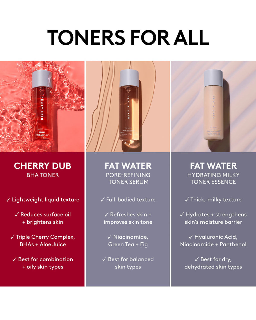 Cherry Dub BHA Toner with Salicylic Acid + Aloe Juice