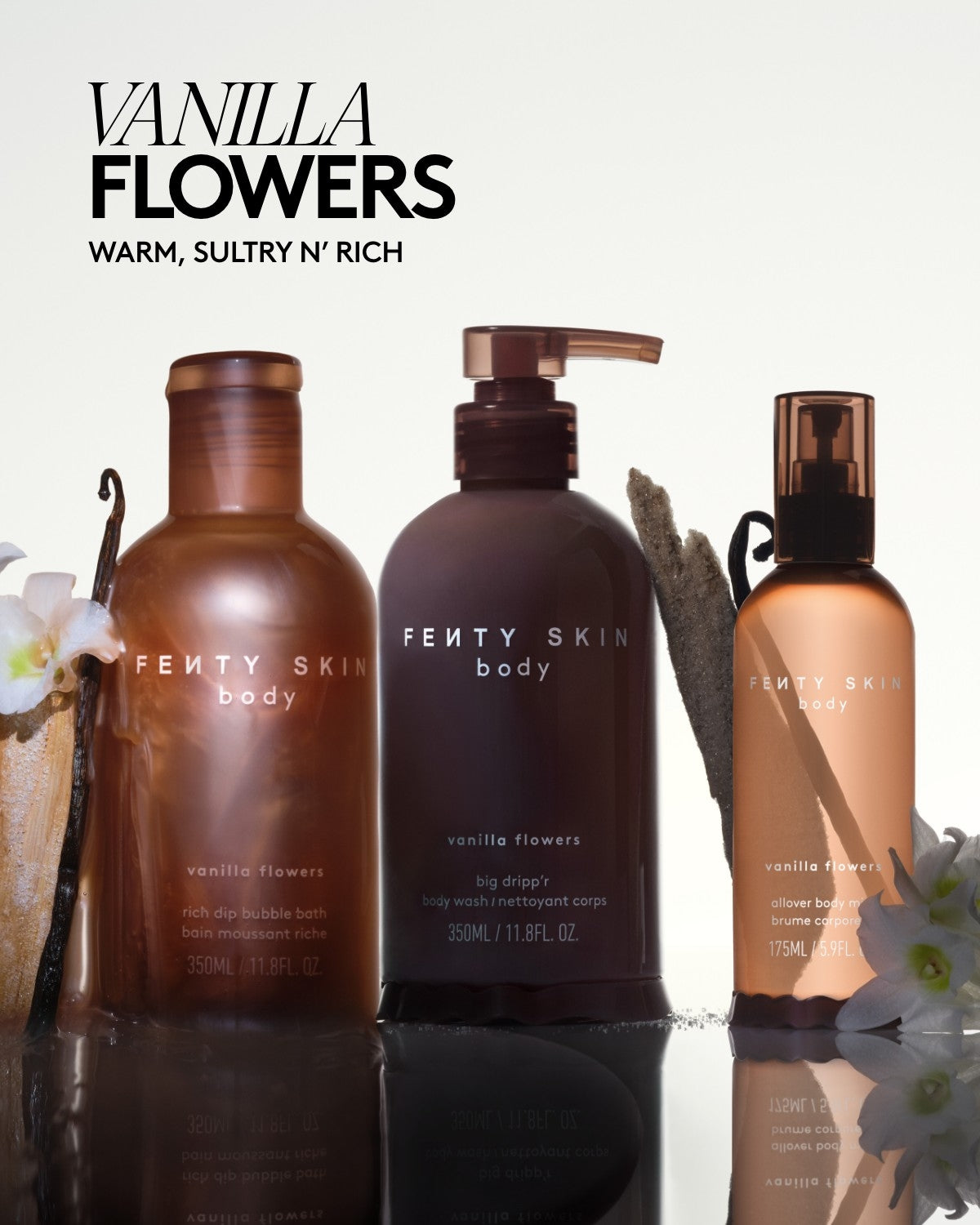 Allover Body Mist — Vanilla Flowers