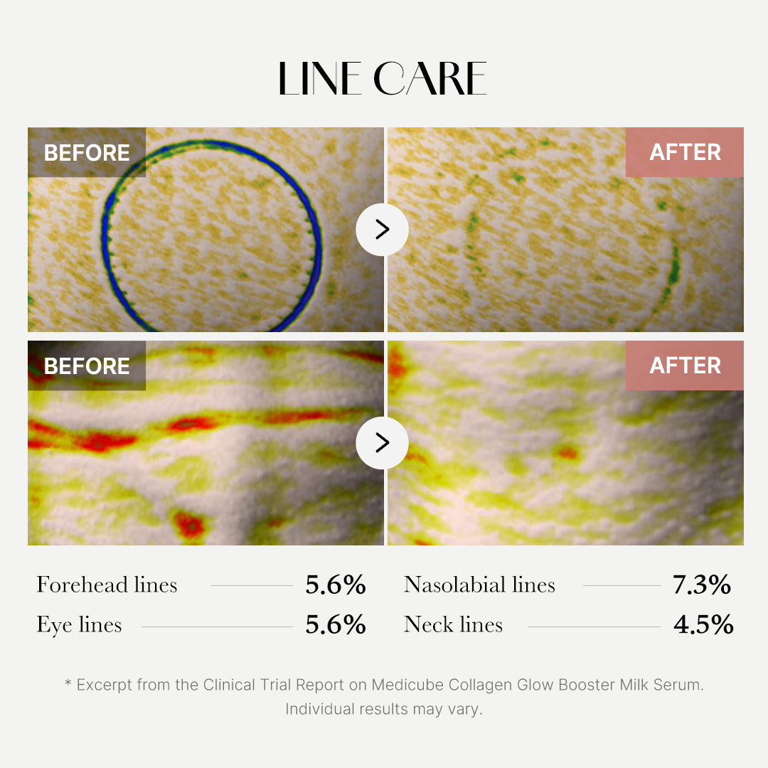 Medicube Collagen Glow Booster Serum 15ml | Radiance & Firming Care