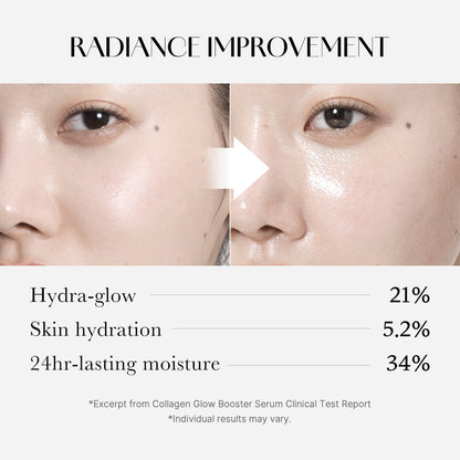 Medicube Collagen Glow Booster Serum 15ml | Radiance & Firming Care