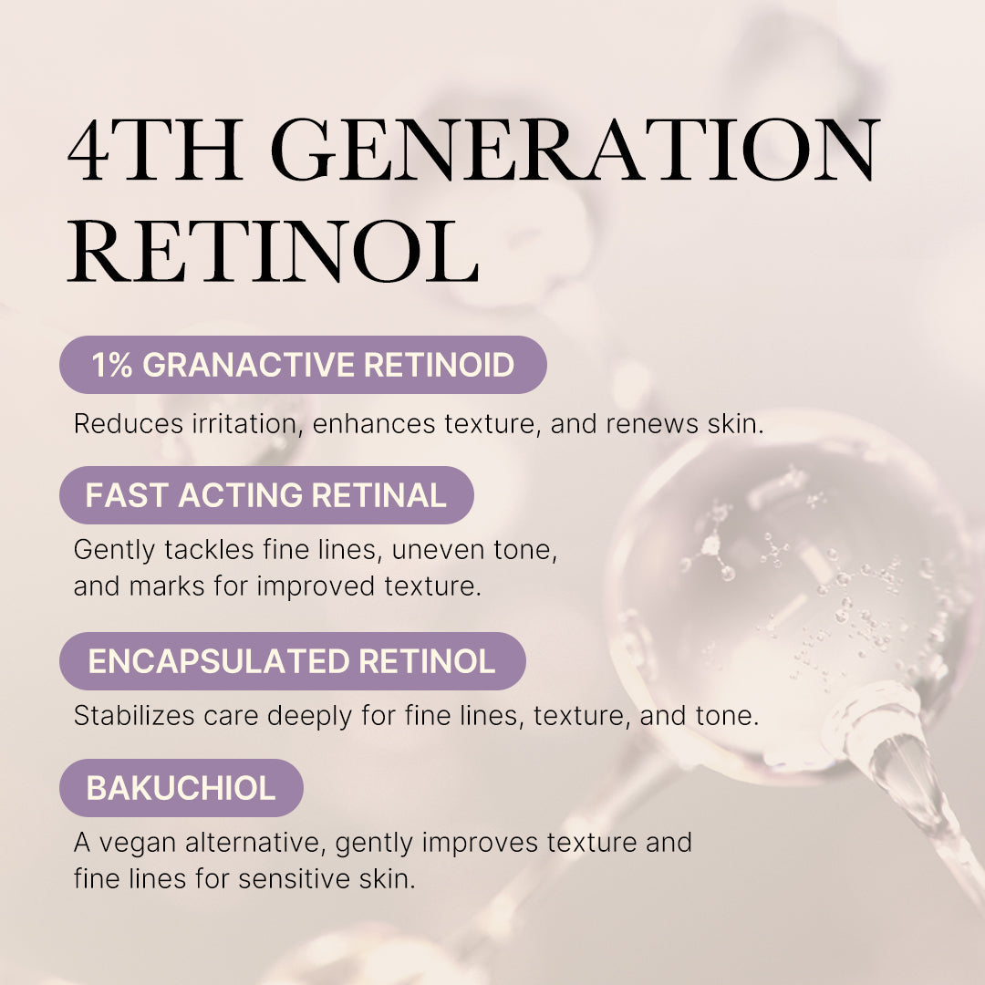 Medicube Deep Vita A Retinol Serum 30ml | Anti-Aging Care
