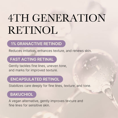 Medicube Deep Vita A Retinol Serum 30ml | Anti-Aging Care