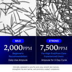 Medicube One Day Exosome Shot Pore Ampoule 7500 30ml | Pore & Elasticity Care