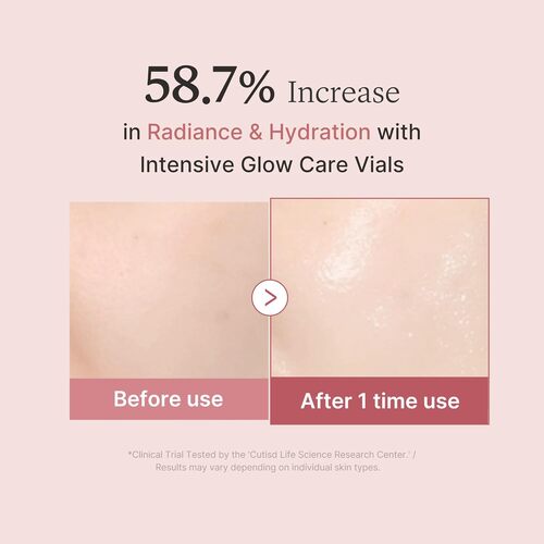 Medicube PDRN Pink One Day Serum [1.5ml x 10each]