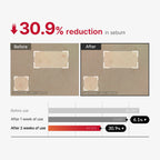 Medicube Red Acne Body Peeling Shot 2.0 110gm | Exfoliating Spray