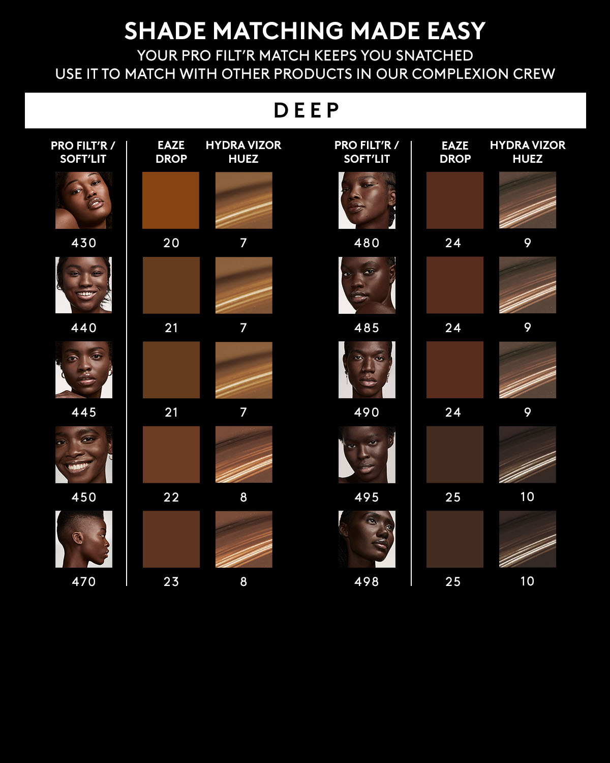 Hydra Vizor Huez Tinted Moisturizer Broad Spectrum Mineral SPF 30 Sunscreen Refill — 9