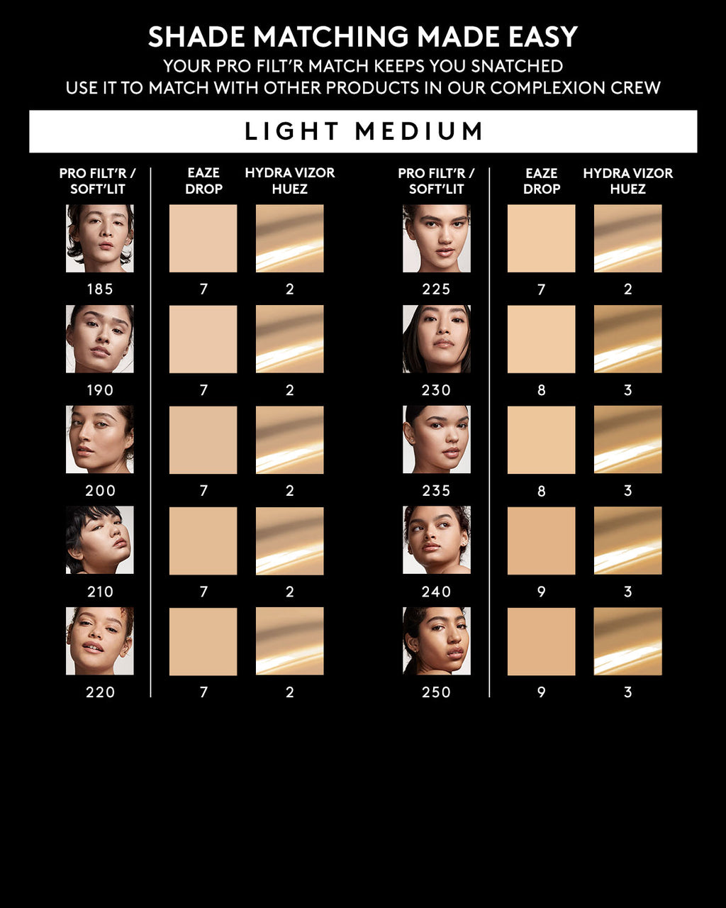 Hydra Vizor Huez Tinted Moisturizer Broad Spectrum Mineral SPF 30 Sunscreen Refill — 2