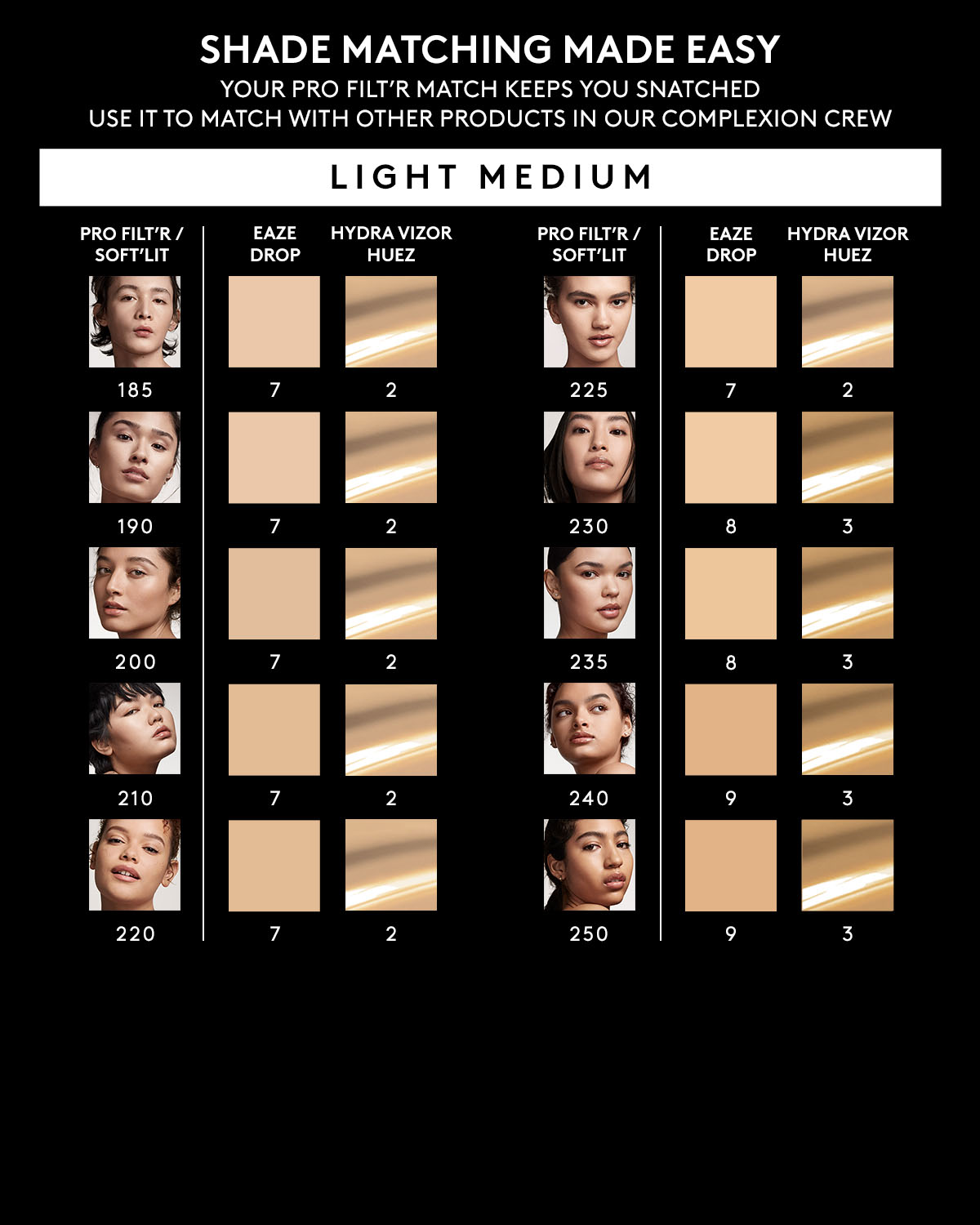 Hydra Vizor Huez Tinted Moisturizer Broad Spectrum Mineral SPF 30 Sunscreen Refill — 3