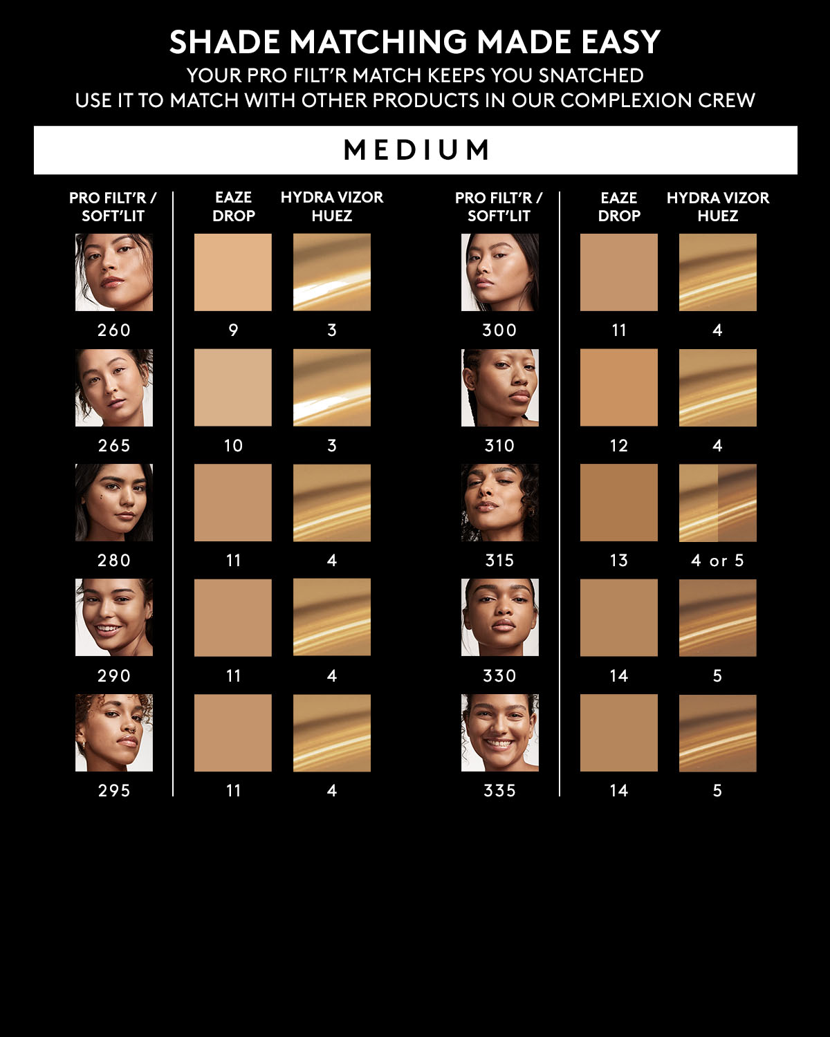 Hydra Vizor Huez Tinted Moisturizer Broad Spectrum Mineral SPF 30 Sunscreen Refill — 4