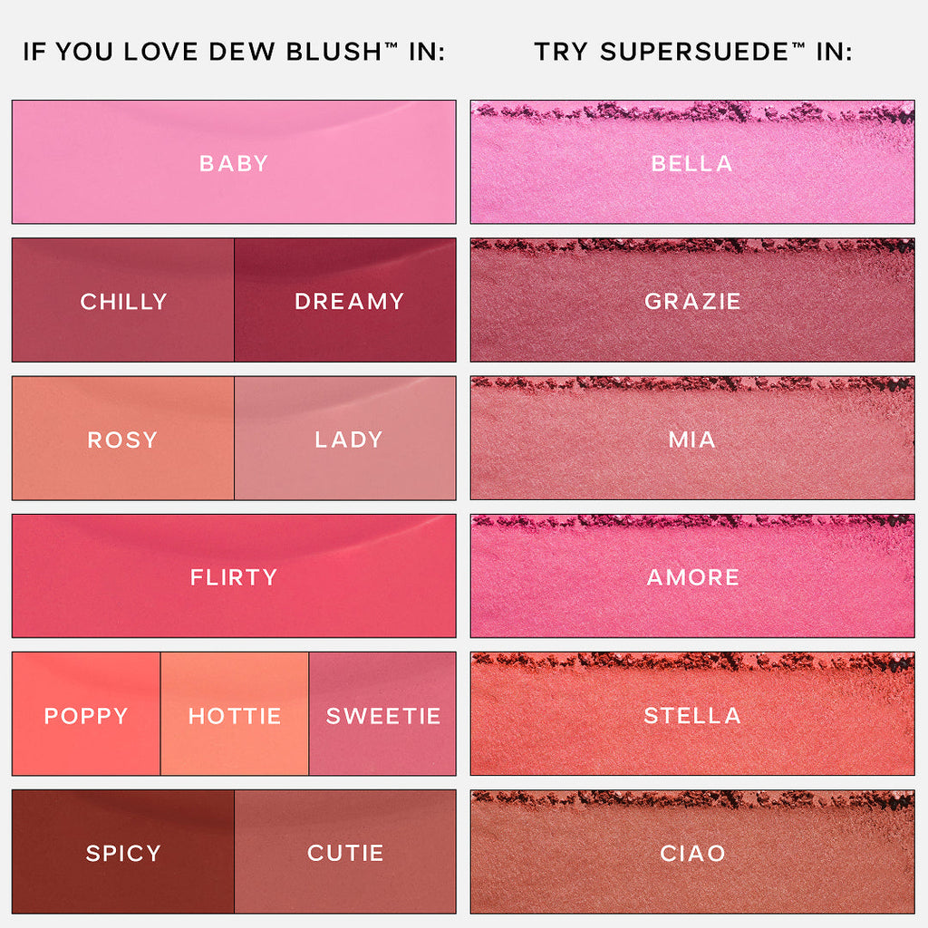 SuperSuede™ Baked Powder Blush