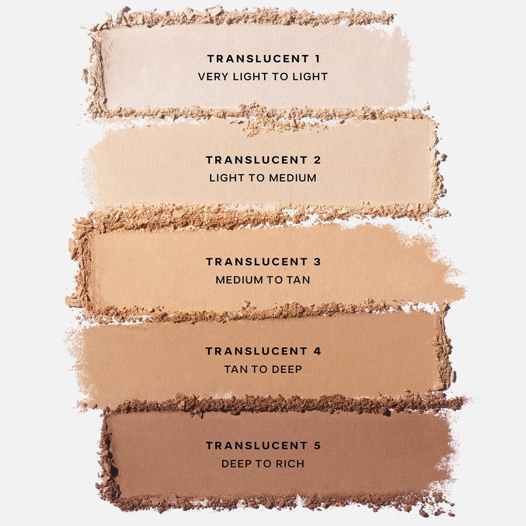 Slip Tint™ Undetectable Baked Setting Powder