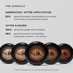 Slip Tint™ Undetectable Baked Setting Powder