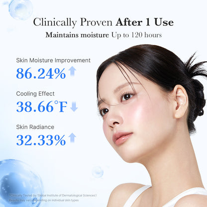 Medicube Hyaluronic Acid Capsule Cream 50gm