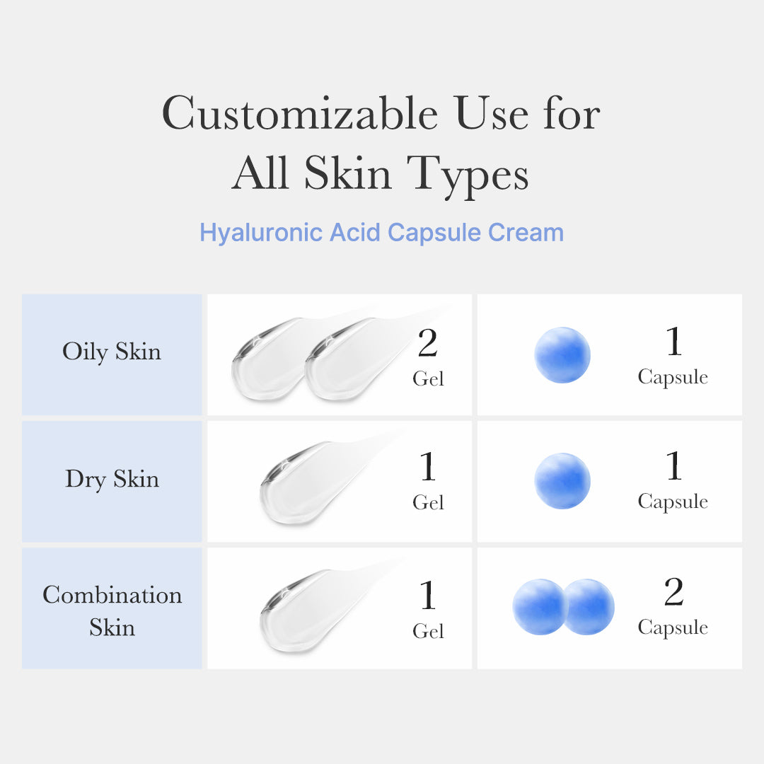 Medicube Hyaluronic Acid Capsule Cream 50gm