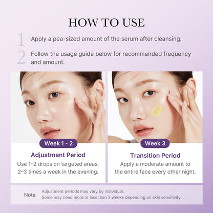 Medicube Retinol NMN Boosting Serum 30ml