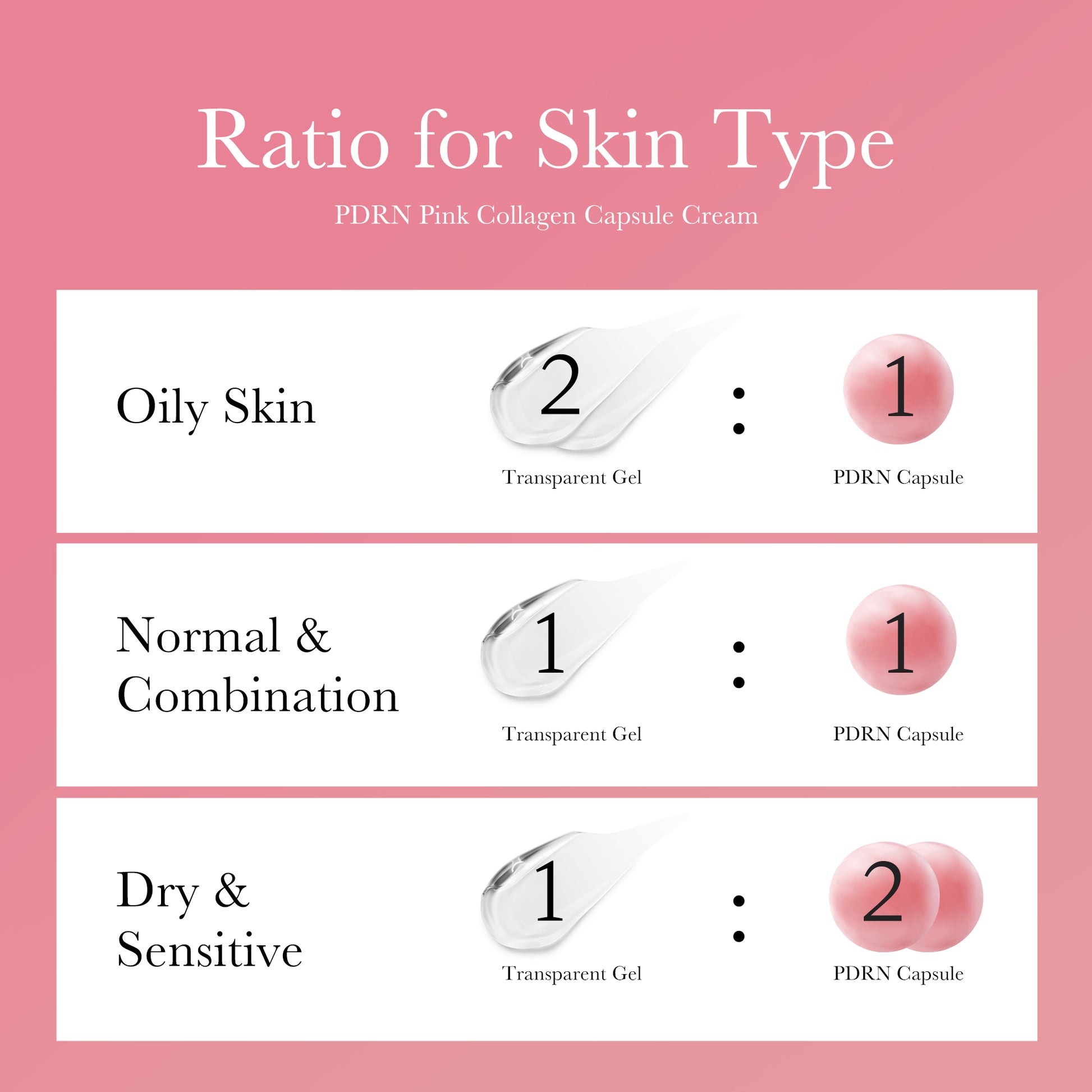 Medicube PDRN Pink Collagen Capsule Cream 55g | Brightening & Glow