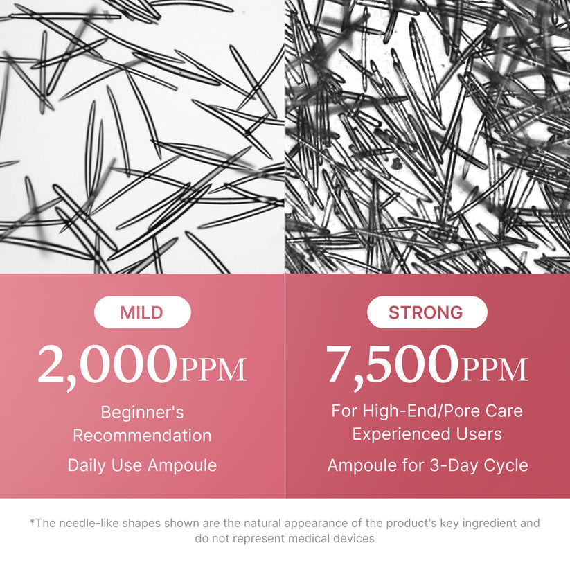 Medicube PDRN Pink Exosome Shot Serum 7500 30ml | High-End Pore Care